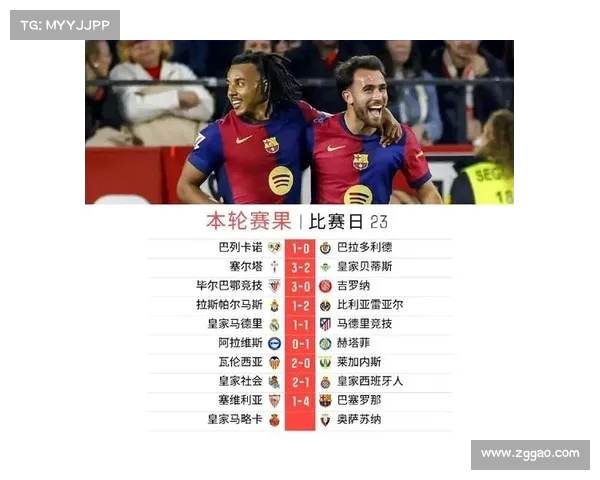 西甲冠军激战揭秘 各队争霸战术解析与未来走势预测 西甲冠军激战揭秘 各队争霸战术解析与未来走势预测