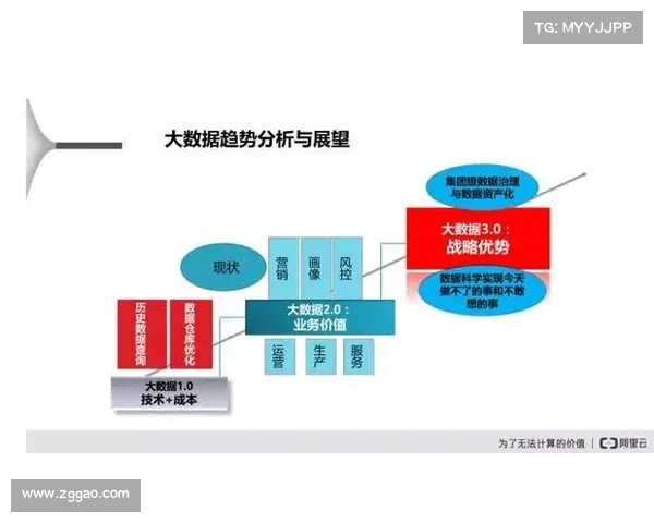 高中锋战术在现代足球中的应用与发展趋势分析 高中锋战术在现代足球中的应用与发展趋势分析