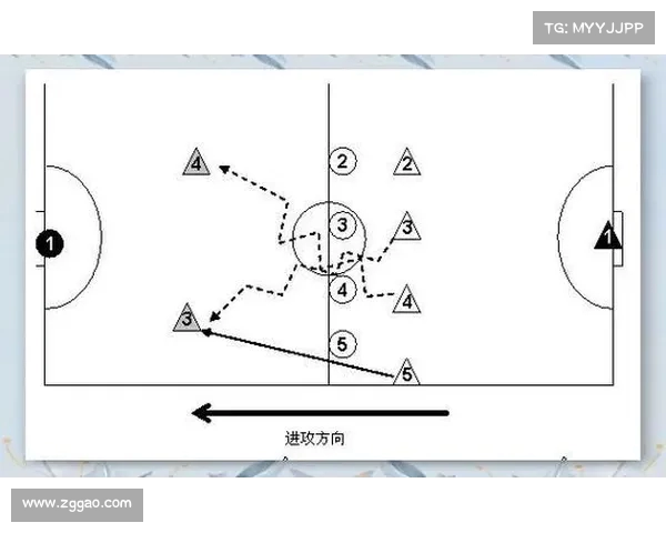 阵型演变与战术革新：从传统布阵到现代灵活配置的深度解析